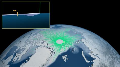 nasa tools measure thick ice caps|nasa ice measurement.